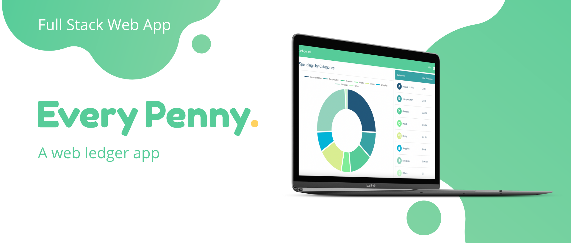 Full Stack Web App: Every Penny